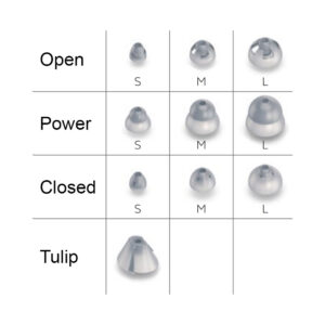 GN ReSound SureFit Domes (10 Pack)