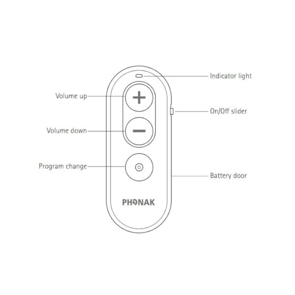 Phonak Remote Control (For Paradise & Marvel) - Image 2