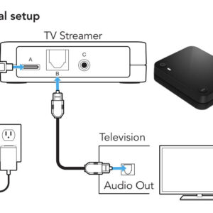 Starkey StarLink Edge TV Streamer