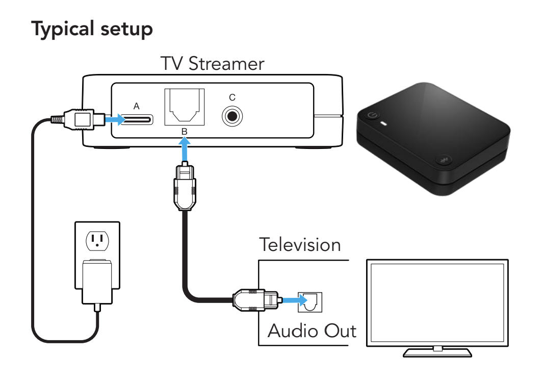 Starkey StarLink Edge TV Streamer - Image 2